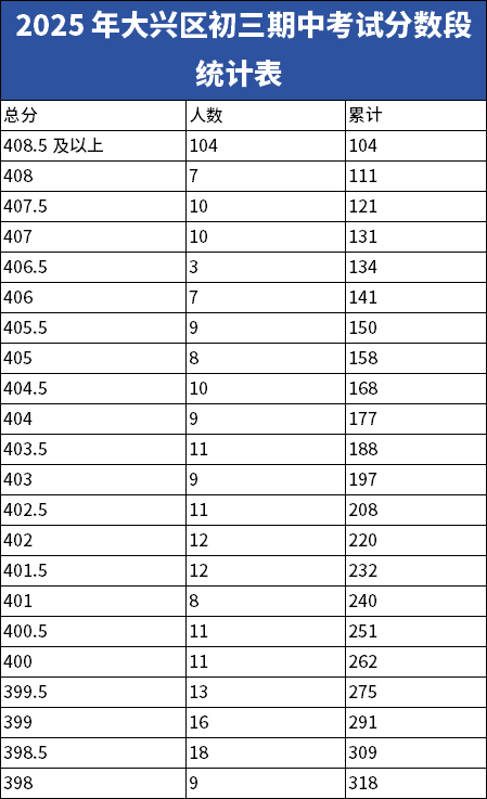 �����������п���������