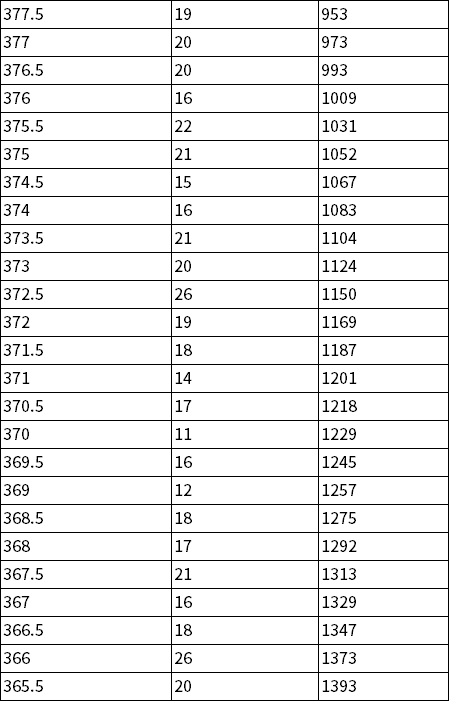 �����������п���������