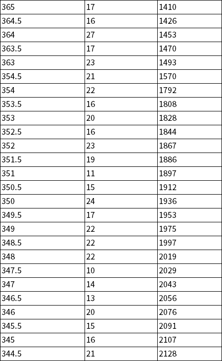 �����������п���������