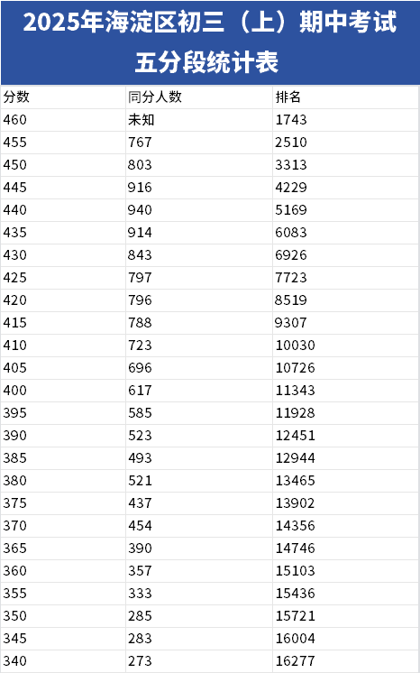 �����������������п���������