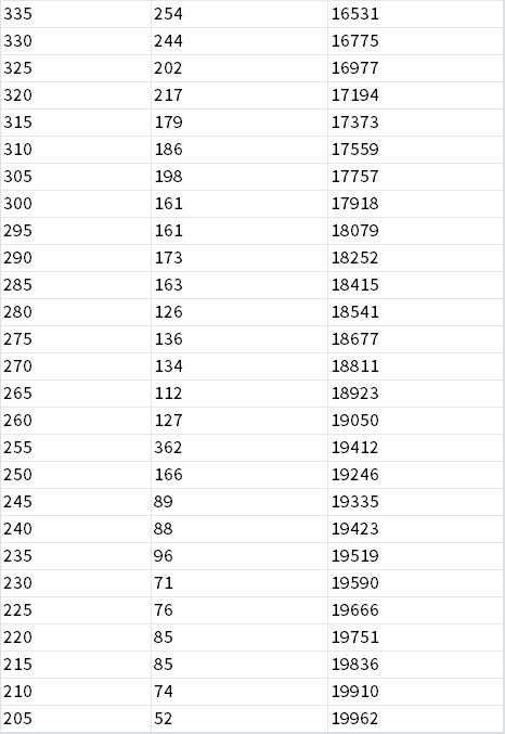 �����������������п���������