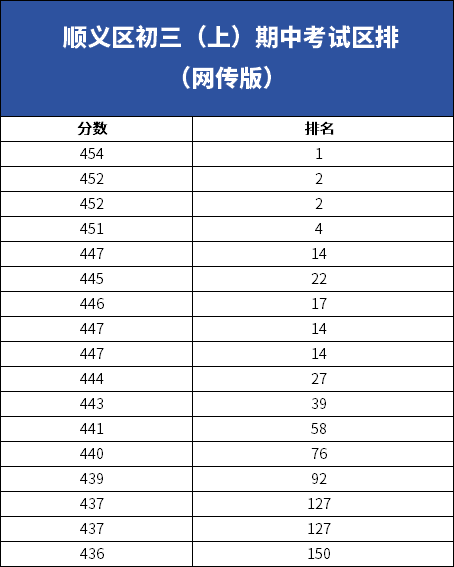 ����˳�����������п���������