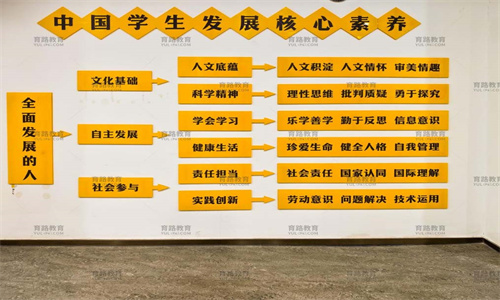 ��������ѧУ��ɫ����