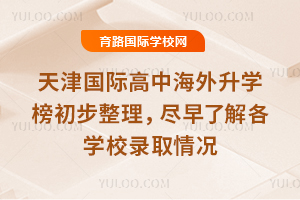 2026�������ʸ��к�����ѧ����������������˽��ѧУ¼ȡ���