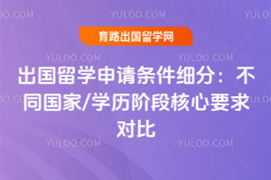 ������ѧ��������ϸ�֣���ͬ����/ѧ���׶κ���Ҫ��Ա�