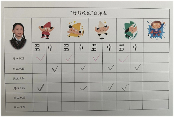 �����յ���ɫ�γ�