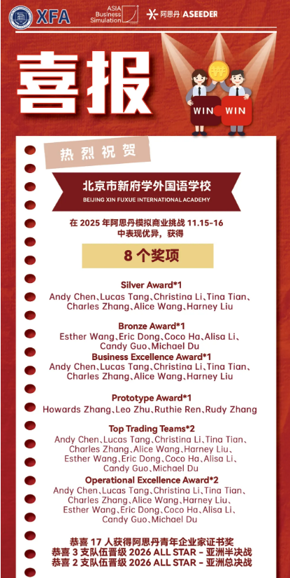 �¸�ѧ��˼����ս��