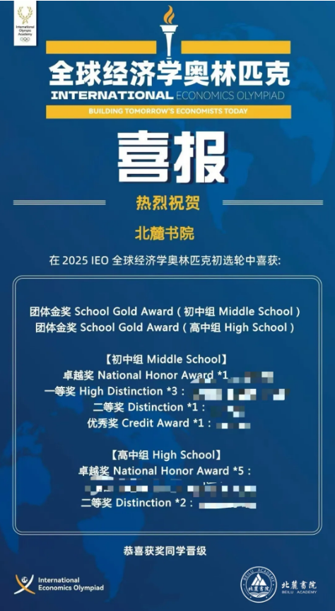 北麓书院学子全球经济学奥林匹克竞赛获奖