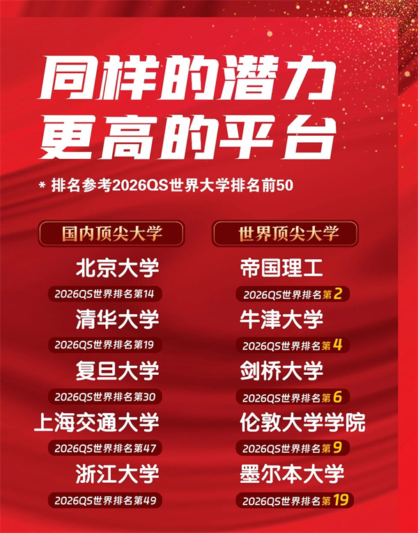 英领国际学校录取榜