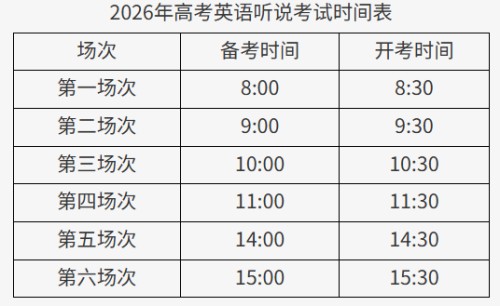 北京高考英语听说考时间
