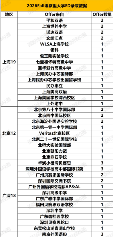 ���Ϸ����𡱰�Ĭ��Ű�