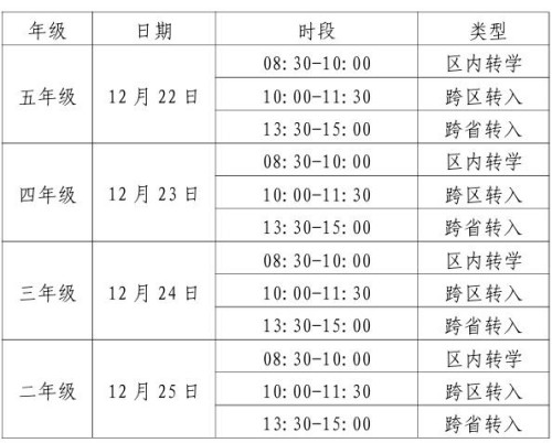 ��������Сѧתѧʱ��