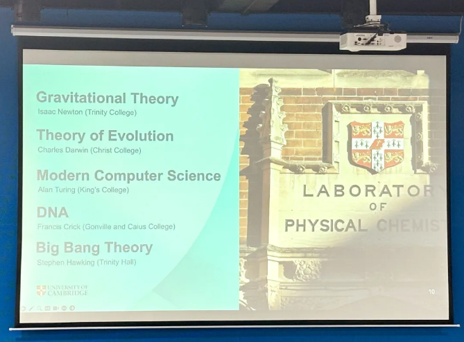 黑利伯瑞升学指导