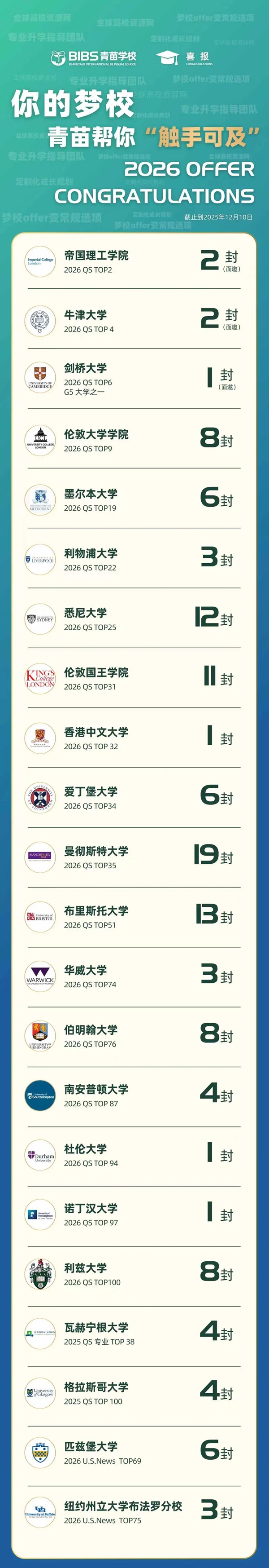 ����ţ������