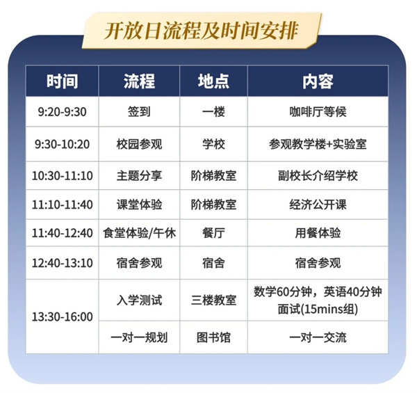 �ɶ��ֶٹ�ѧ����������