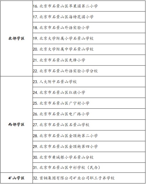 ʯ��ɽѧУ����