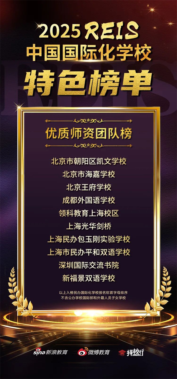 �й����ʻ�ѧУ����ʦ���ŶӰ�