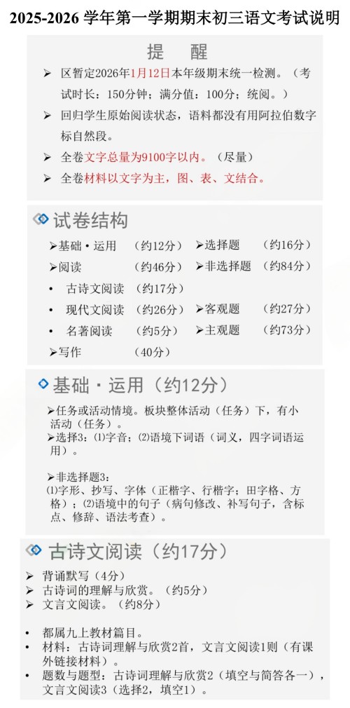 ����������������ĩ���Է�Χ