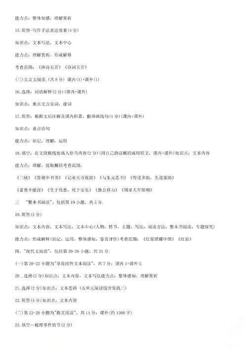 ����������������ĩ���Է�Χ