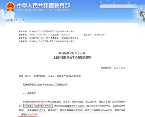 ȫ��ʾ������ɫѧУ