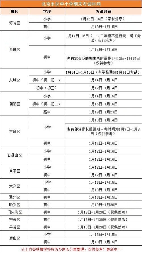 ������Сѧ��ĩ����ʱ�䰲�ű�