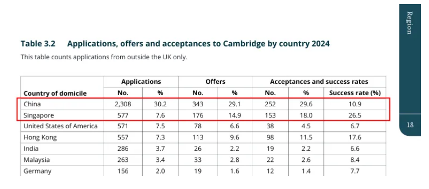 ����ѧУ�γ�������ѧ