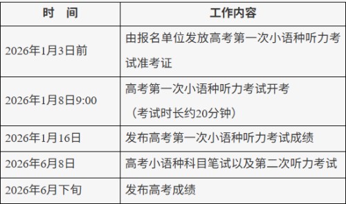 �����߿�Ӣ����˵��