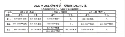 �������������п���ʱ�䰲��