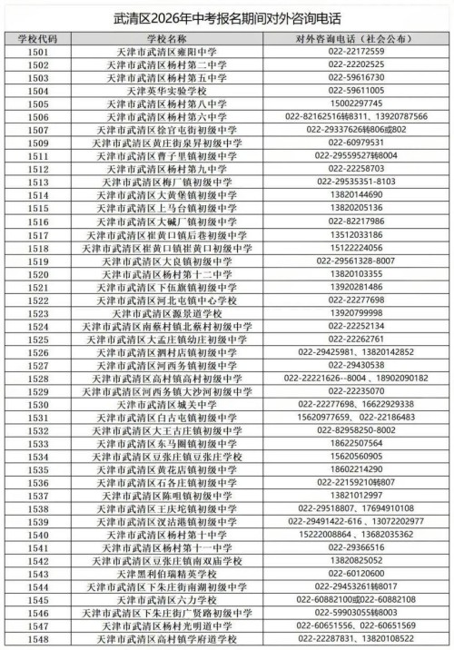 �����������ʡѧ���ؽ��п�����