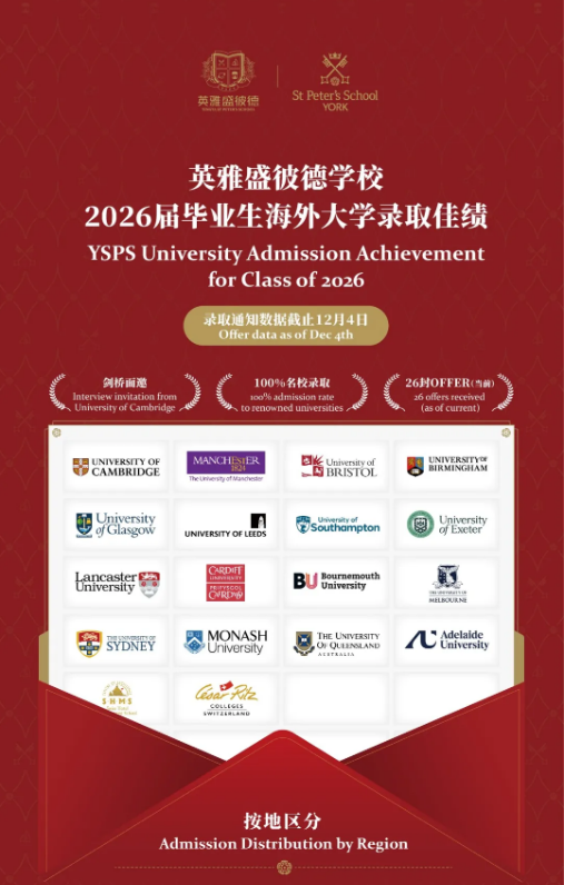 ����Ӣ��ʢ�˵¹��ʸ��д�ѧ¼ȡ