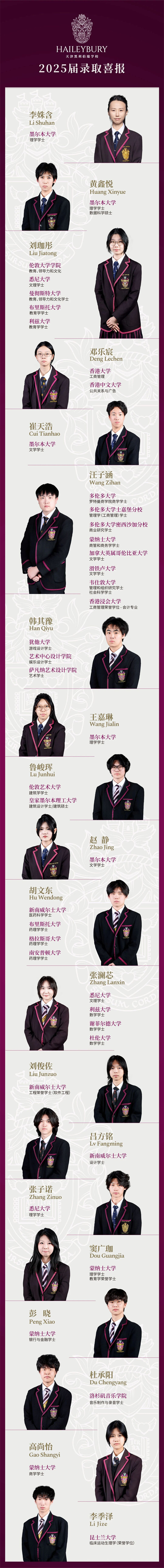 黑利伯瑞毕业生升学