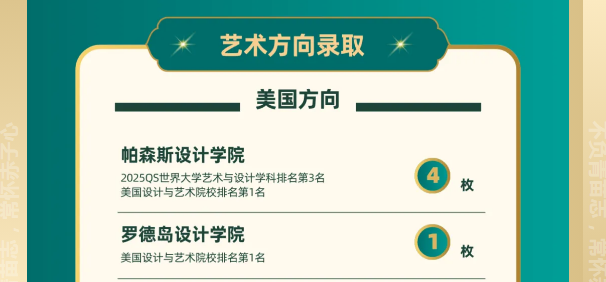 青苗学校录取