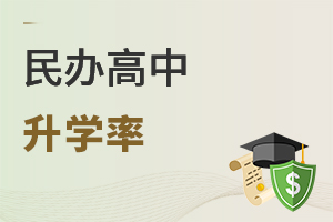 民办高中升学率