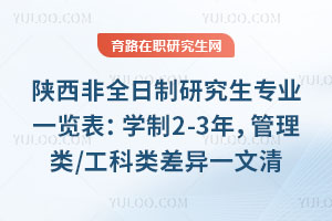 陕西非全日制研究生专业一览表:学制2-3年,管理类/工科类差异一文清