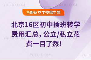 2026�걱��16�����в��תѧ���û��ܣ�����/˽������һĿ��Ȼ��