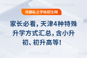 �ҳ��ؿ������4��������ѧ��ʽ���ܣ���С�����������ߵȣ�