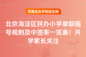 �������������Сѧ¼ȡҡ�Ź�����ǩ��һ������2026����ѧ�ҳ���ע