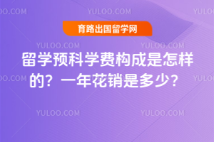 ��ѧԤ��ѧ�ѹ����������ģ�һ�껨���Ƕ��٣�