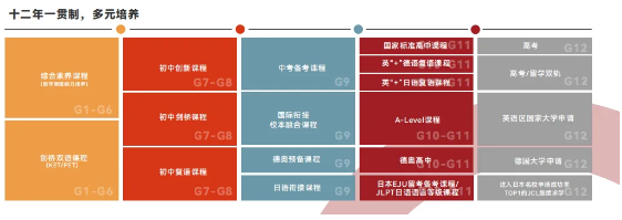 北京新亚学校年度亮点