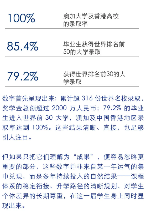 ���ι���˫��ѧУ�����ɼ�