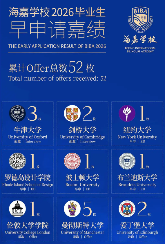 ���ι���˫��ѧУ�����ɼ�