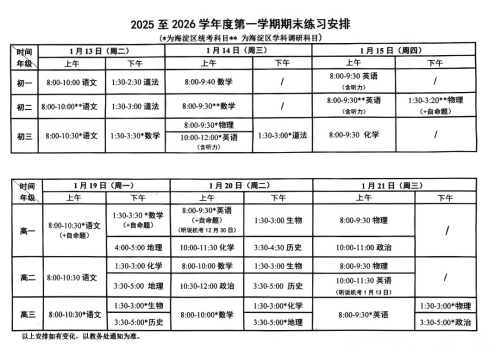 ��������ȡ����ĩͳ��