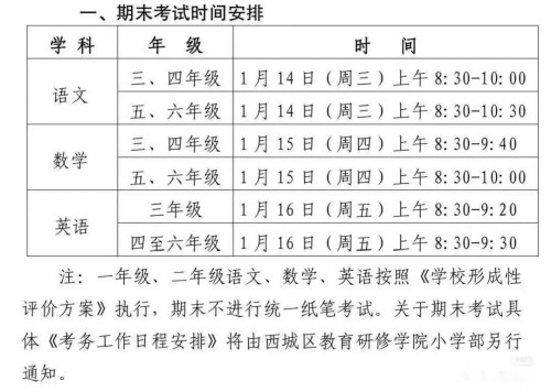 ������ĩ����