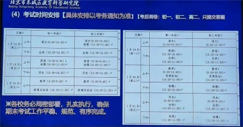 ������ĩ����