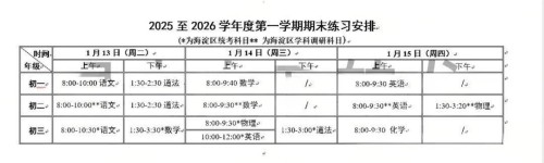 ������ĩ����