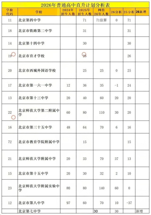 �ո�ֱ���ƻ���