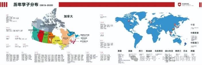 ������ʽ�����ҵ��ȫ��¼ȡ