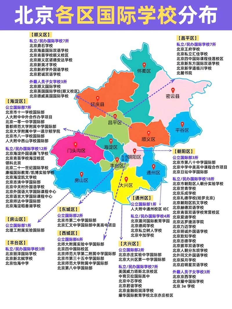 ��������ѧУ�ֲ�ͼ