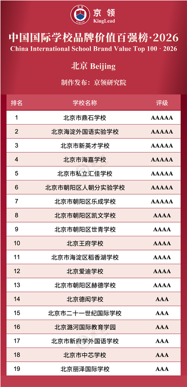 ���챱������ѧУ������