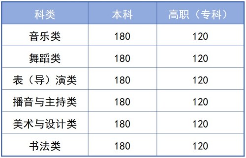 ��������ɼ��ϸ���